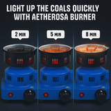 Blue Multipurpose Electric Charcoal Starter Electric Charcoal Burner ETL Stove